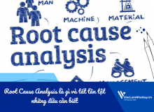 Root Cause Analysis Là Gì Và Tất Tần Tật Những Điều Cần Biết
