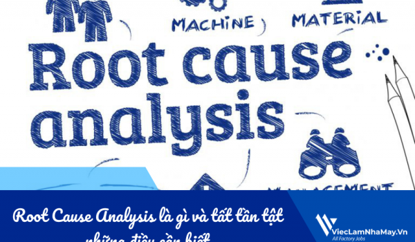 Root Cause Analysis là gì và tất tần tật những điều cần biết