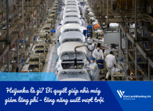 Heijunka Là Gì? Bí Quyết “Cân Bằng Sản Xuất” Giúp Giảm Lãng Phí - Tăng Năng Suất Vượt Trội