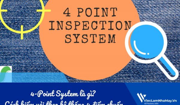 4-Point System là gì? Cách kiểm vải theo hệ thống 4 điểm chuẩn ra sao?